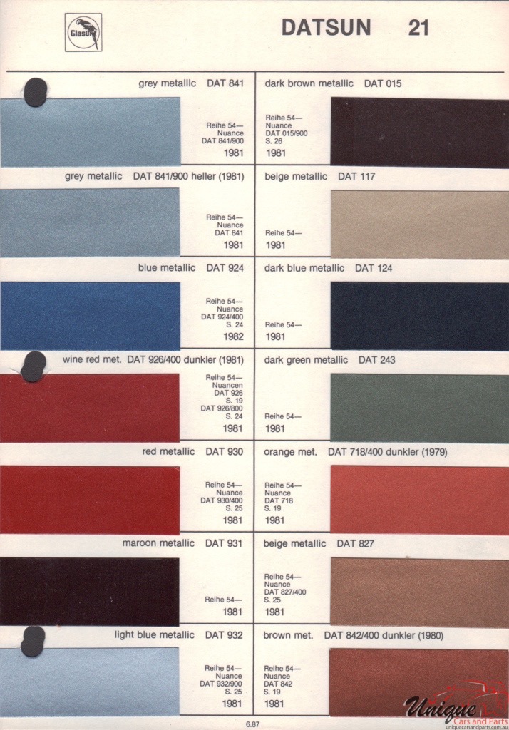 1981 Datsun Paint Charts Glasurit 3